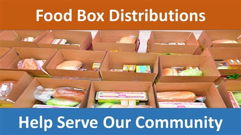 food box distribution near me today|farm to table government program.